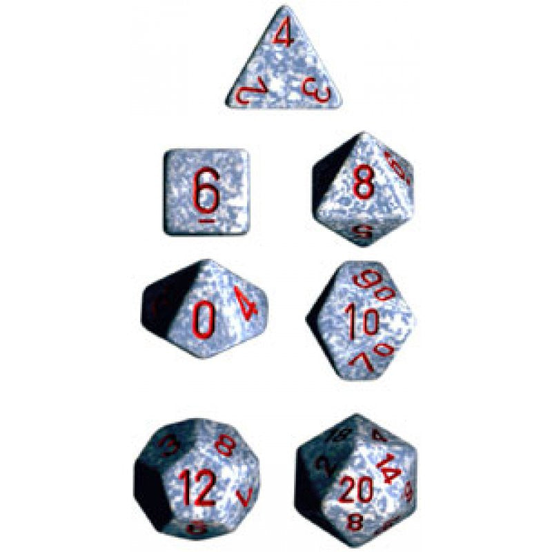 CHX RPG Dice Set